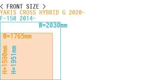 #YARIS CROSS HYBRID G 2020- + F-150 2014-